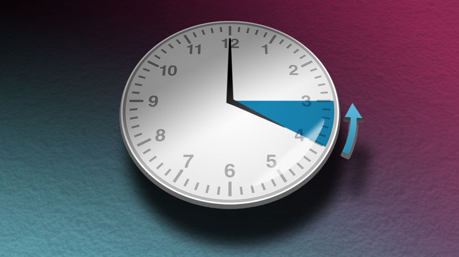 Clock turn. Часы 4 утра. Финляндия переходит на летнее время.. Время на финском. Время в Финляндии.
